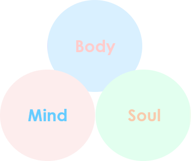 Body Mind Soul
